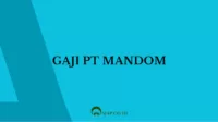 Gaji PT Mandom