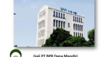 Gaji PT BPR Dana Mandiri