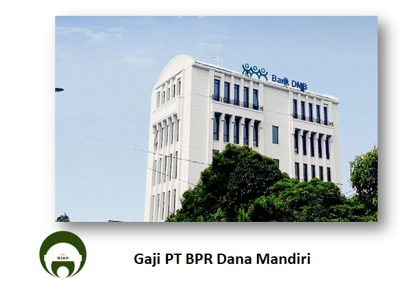 Gaji PT BPR Dana Mandiri