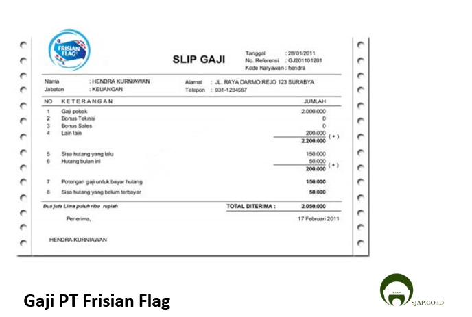 Gaji PT Frisian Flag