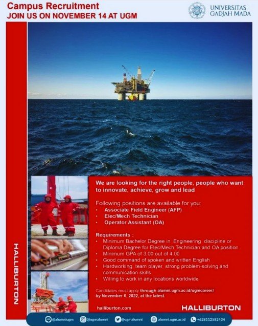 Gaji PT Halliburton Indonesia