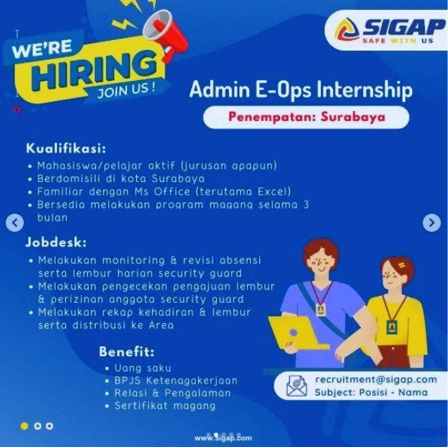 Gaji PT Sigap Prima Astrea